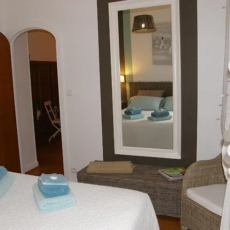 Bed and breakfast D'hotes Domaine De La Brette 3*